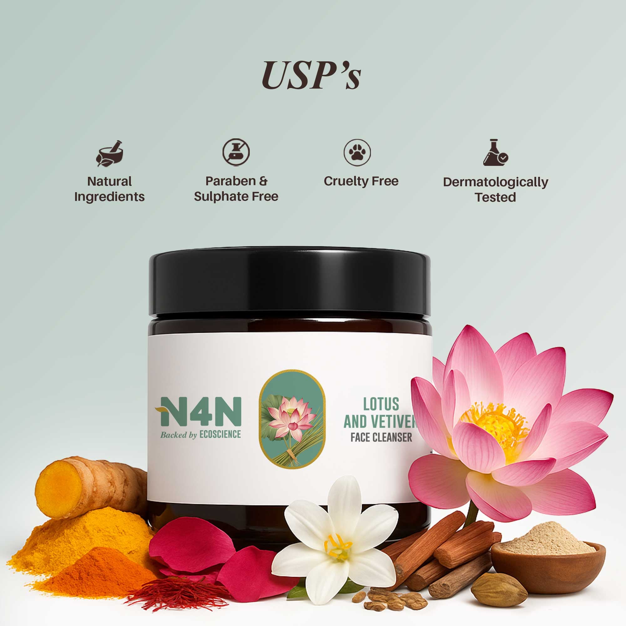 Natural Face Cleanser for Deep Pore Purification