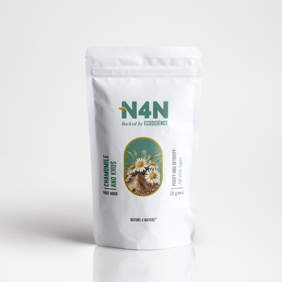 Face Mask mini - Nature4Nature